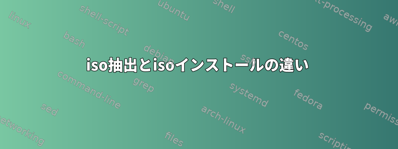 iso抽出とisoインストールの違い