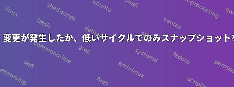 Snapperは、変更が発生したか、低いサイクルでのみスナップショットを撮ります。