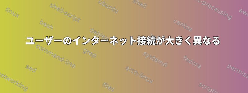 ユーザーのインターネット接続が大きく異なる