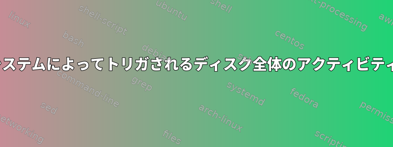 Linuxでファイルシステムによってトリガされるディスク全体のアクティビティを取得するには？