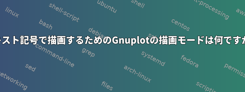 テキスト記号で描画するためのGnuplotの描画モードは何ですか？