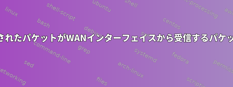 LANインターフェイスから送信されたパケットがWANインターフェイスから受信するパケットを増やすことはできますか？