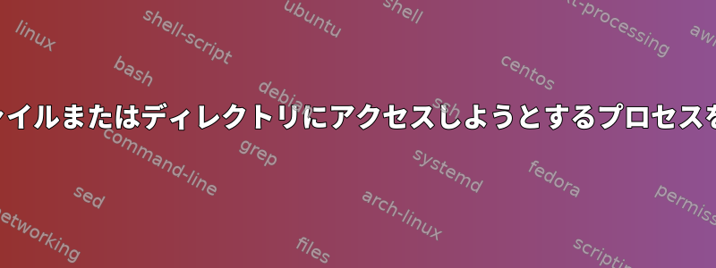 存在しないファイルまたはディレクトリにアクセスしようとするプロセスを監視します。