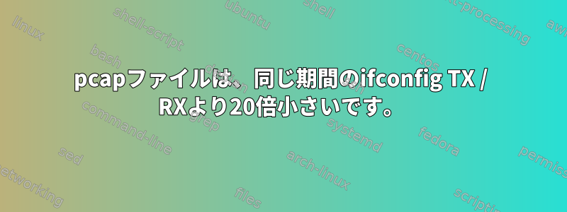 pcapファイルは、同じ期間のifconfig TX / RXより20倍小さいです。