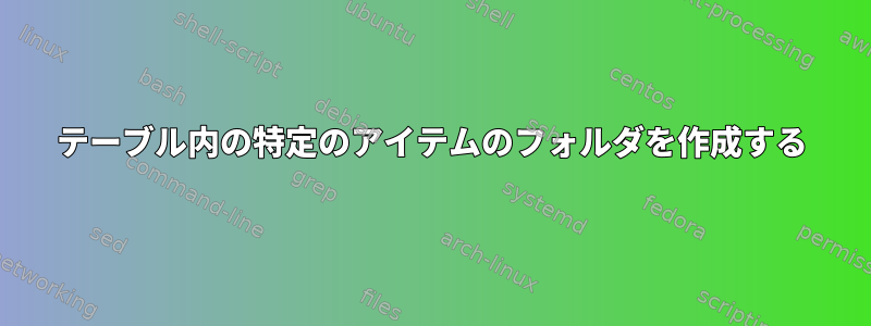 テーブル内の特定のアイテムのフォルダを作成する