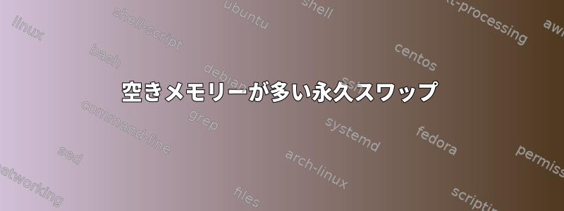 空きメモリーが多い永久スワップ