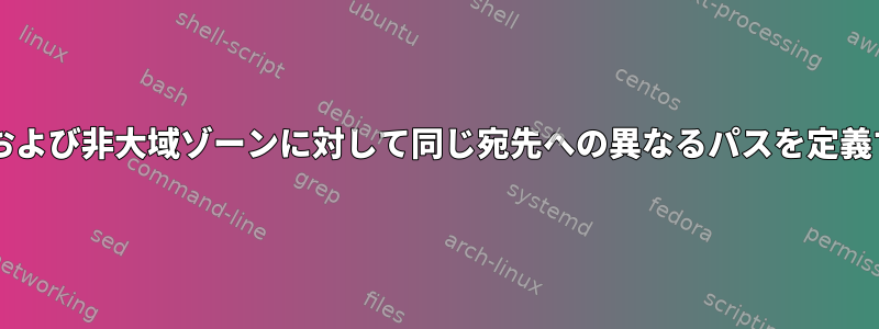 グローバルおよび非大域ゾーンに対して同じ宛先への異なるパスを定義する方法は?