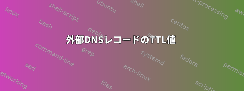 外部DNSレコードのTTL値