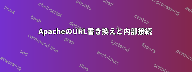 ApacheのURL書き換えと内部接続