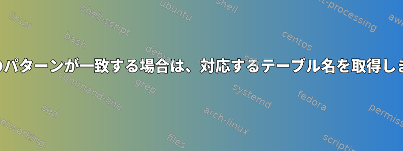 特定のパターンが一致する場合は、対応するテーブル名を取得します。