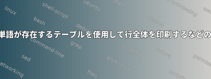 特定の単語とその単語が存在するテーブルを使用して行全体を印刷するなどの出力が必要です。