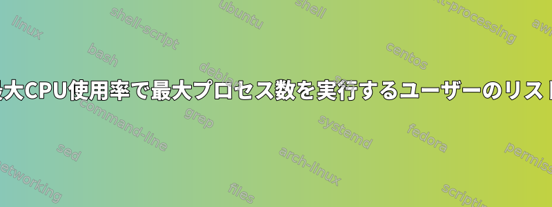 最大CPU使用率で最大プロセス数を実行するユーザーのリスト