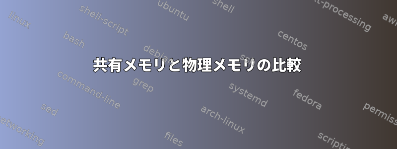 共有メモリと物理メモリの比較