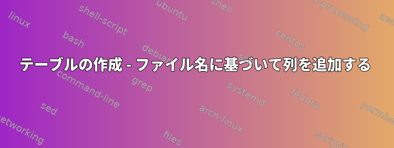 テーブルの作成 - ファイル名に基づいて列を追加する