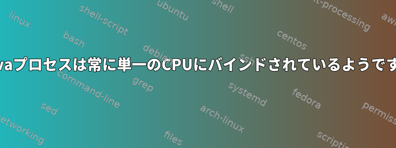 Javaプロセスは常に単一のCPUにバインドされているようです。