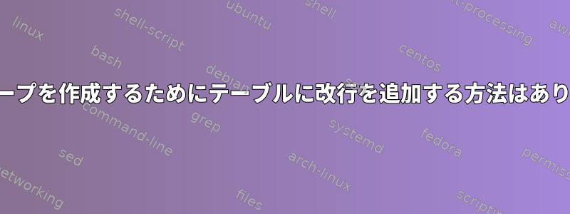 サブグループを作成するためにテーブルに改行を追加する方法はありますか？