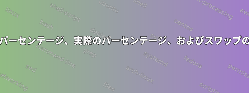 Linuxシステムのxymonに示されている実際のパーセンテージ、実際のパーセンテージ、およびスワップのパーセンテージをどのように確認できますか？