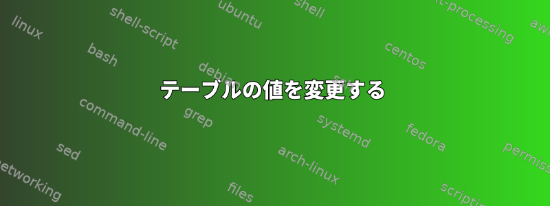 テーブルの値を変更する