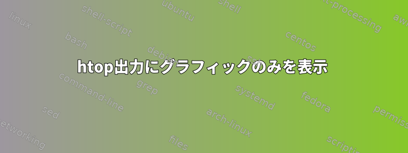 htop出力にグラフィックのみを表示