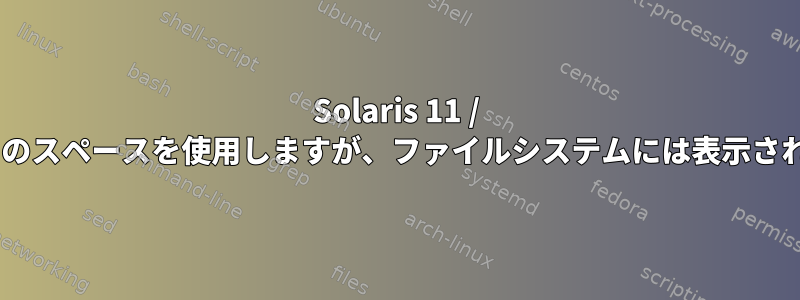 Solaris 11 / varは多くのスペースを使用しますが、ファイルシステムには表示されません。