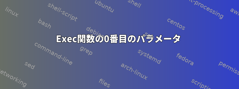 Exec関数の0番目のパラメータ