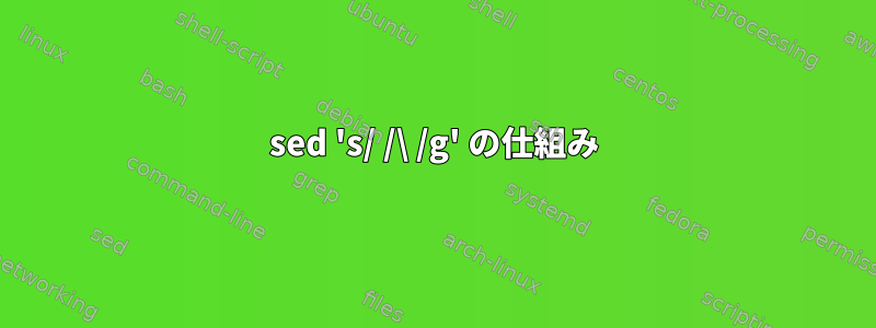 sed 's/ /\ /g' の仕組み