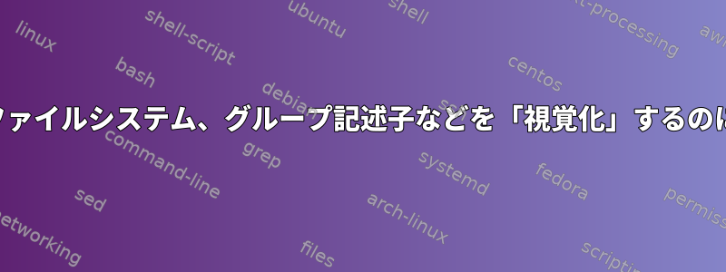 スーパーブロック、ファイルシステム、グループ記述子などを「視覚化」するのに役立つすべての方法