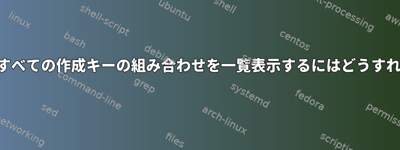 現在利用可能なすべての作成キーの組み合わせを一覧表示するにはどうすればよいですか？