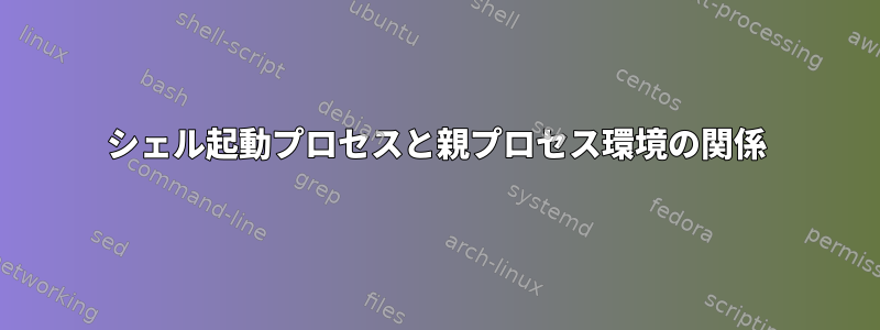 シェル起動プロセスと親プロセス環境の関係