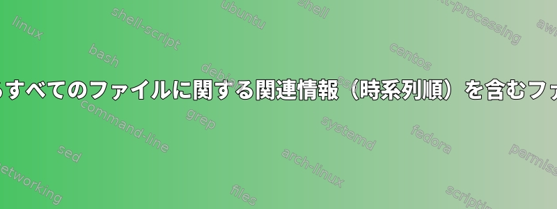 "file_excel"で始まるすべてのファイルに関する関連情報（時系列順）を含むファイルを生成します。