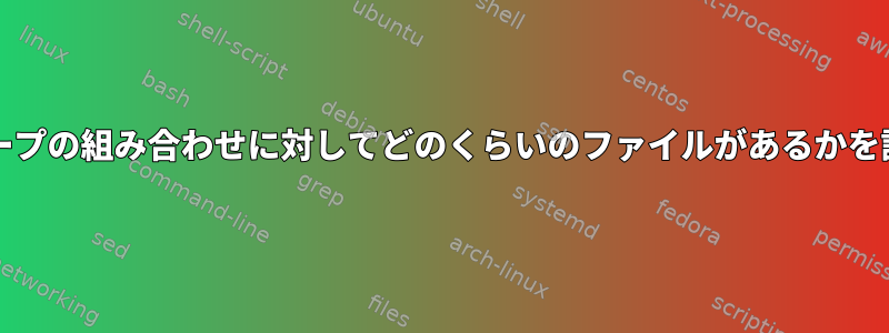 各ユーザー/グループの組み合わせに対してどのくらいのファイルがあるかを計算する方法は？