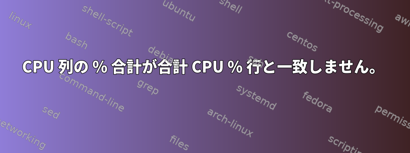 CPU 列の % 合計が合計 CPU % 行と一致しません。