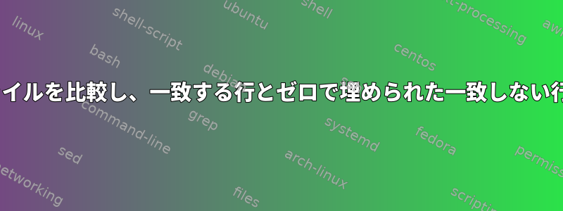 awkは2つのファイルを比較し、一致する行とゼロで埋められた一致しない行を印刷します。