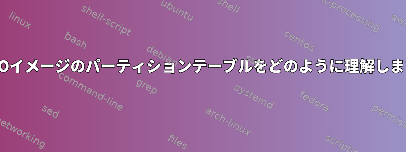 混合ISOイメージのパーティションテーブルをどのように理解しますか？