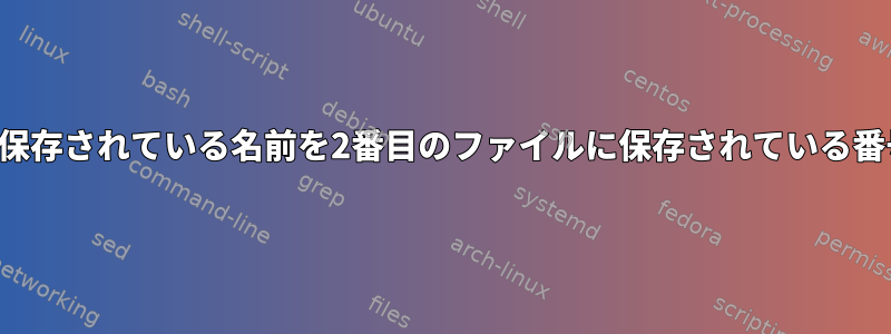 1つのファイルに保存されている名前を2番目のファイルに保存されている番号に割り当てる