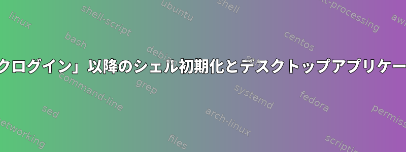 「グラフィックログイン」以降のシェル初期化とデスクトップアプリケーションの関係