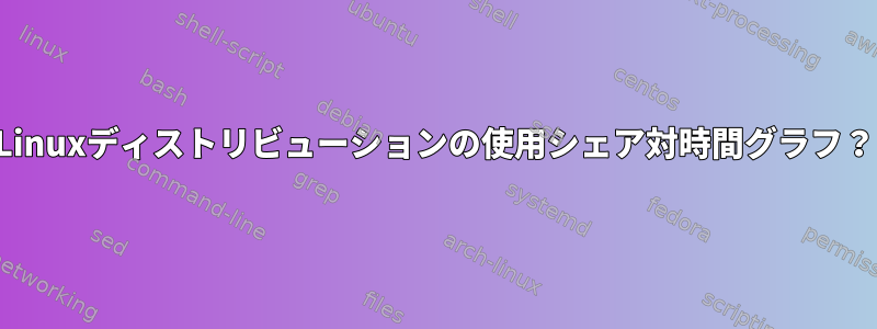 Linuxディストリビューションの使用シェア対時間グラフ？