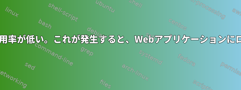 CP過負荷が急増しているが、CPU使用率が低い。これが発生すると、Webアプリケーションにログインの問題が発生します。なぜ？