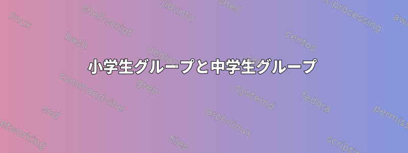 小学生グループと中学生グループ