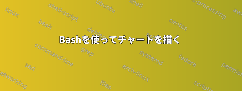 Bashを使ってチャートを描く