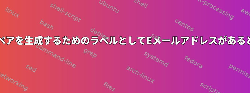 パブリック/プライベートRSAキーペアを生成するためのラベルとしてEメールアドレスがあるということはどういう意味ですか？