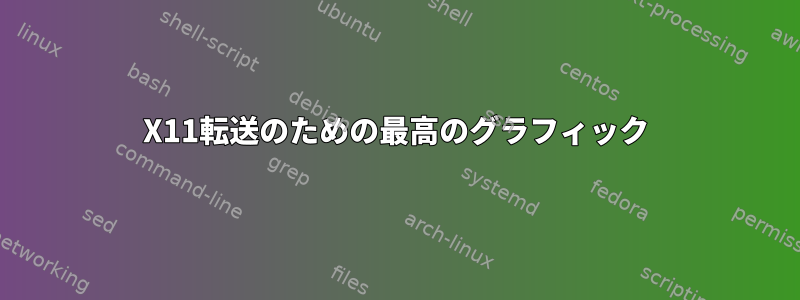 X11転送のための最高のグラフィック