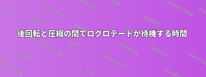 後回転と圧縮の間でログロテートが待機する時間