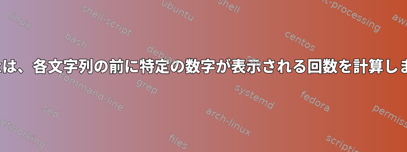 Linuxは、各文字列の前に特定の数字が表示される回数を計算します。