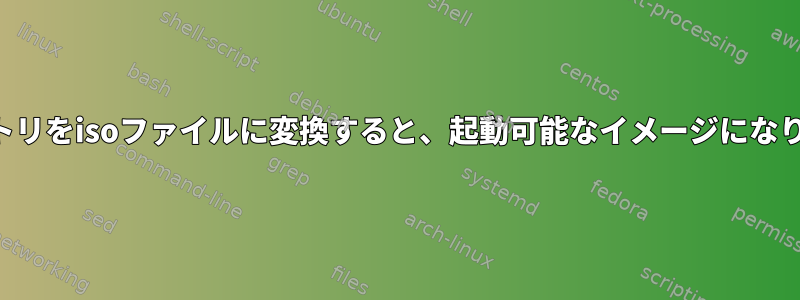 ディレクトリをisoファイルに変換すると、起動可能なイメージになりますか？