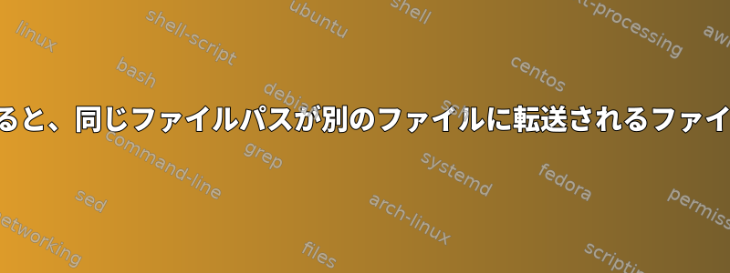 別のユーザーがアクセスすると、同じファイルパスが別のファイルに転送されるファイルシステムはありますか？