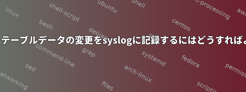 PostgreSQLテーブルデータの変更をsyslogに記録するにはどうすればよいですか？