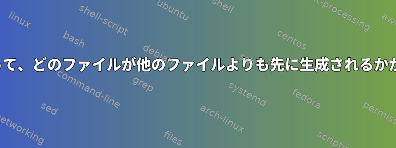 inode番号によって、どのファイルが他のファイルよりも先に生成されるかが決まりますか？