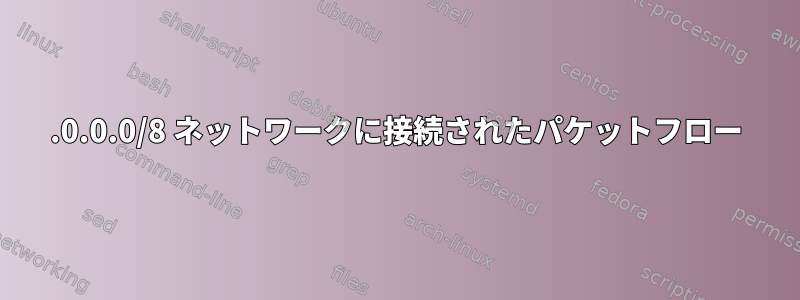 127.0.0.0/8 ネットワークに接続されたパケットフロー