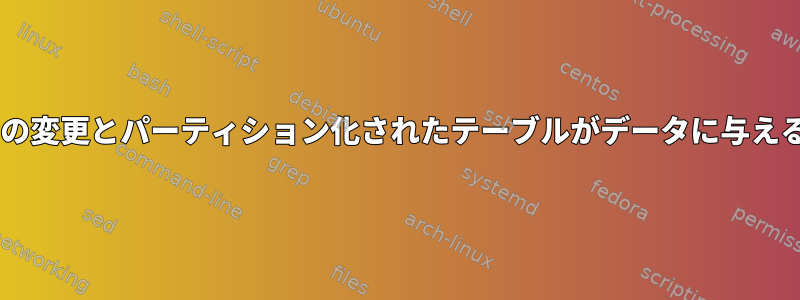 GUIDの変更とパーティション化されたテーブルがデータに与える影響